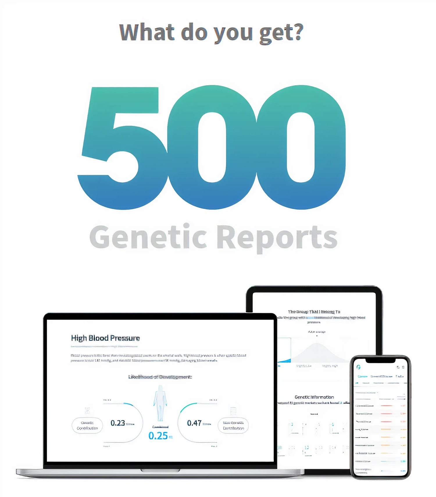 GenoPlan DNA Report Singapore