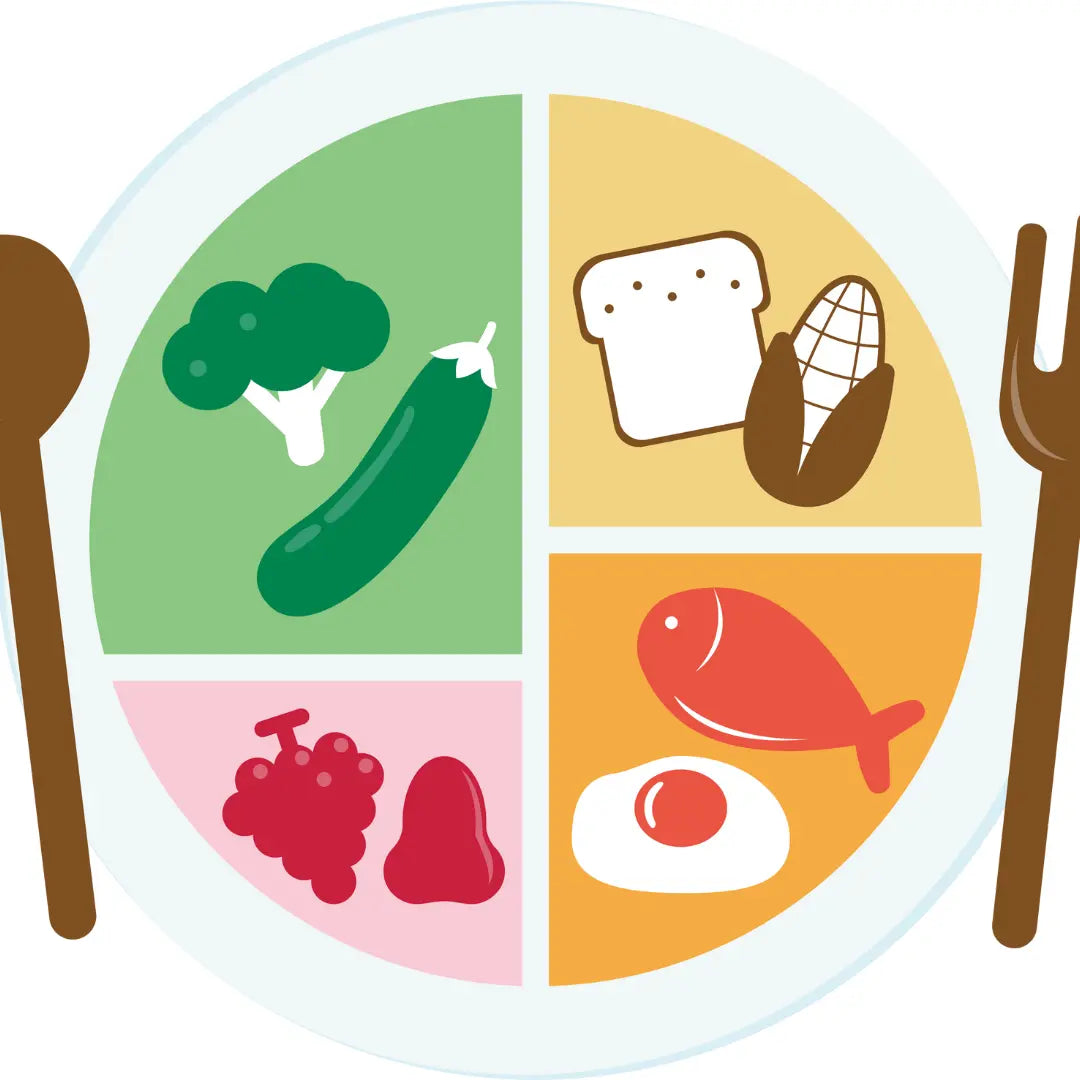 Nutrition icon DNA page